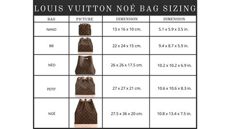 Louis Vuitton Sizes 